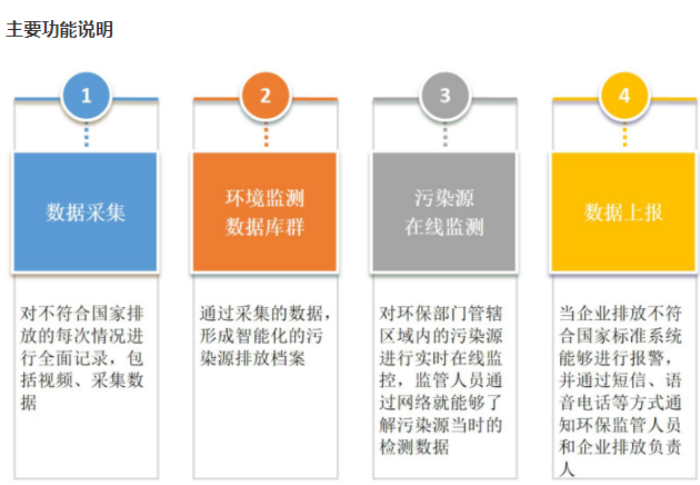 香卷六宝曲资料大全