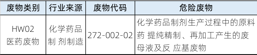 香卷六宝曲资料大全