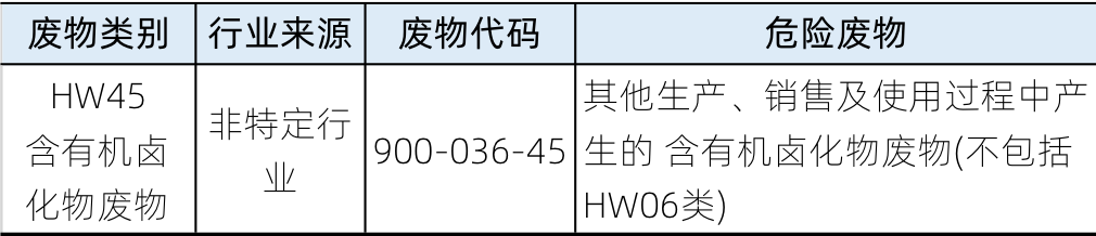 香卷六宝曲资料大全