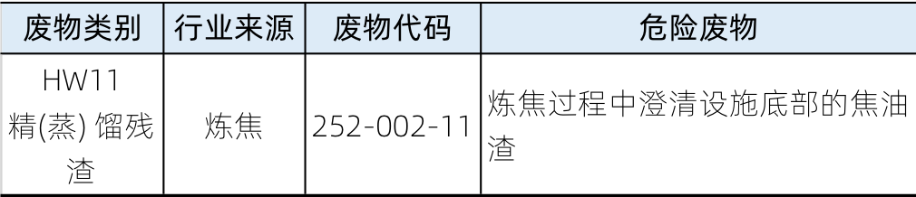 香卷六宝曲资料大全