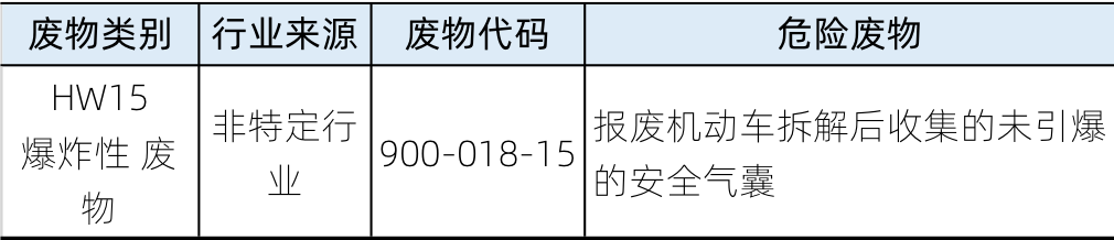 香卷六宝曲资料大全