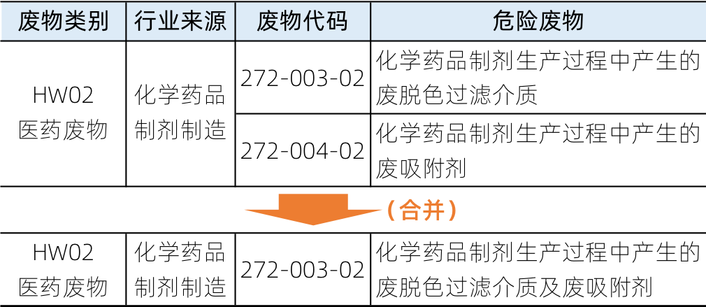 香卷六宝曲资料大全
