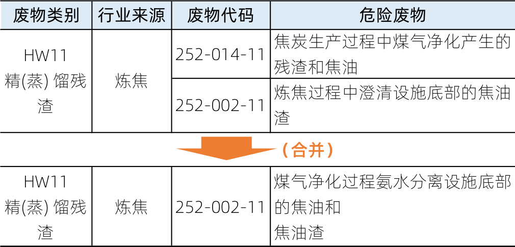 香卷六宝曲资料大全
