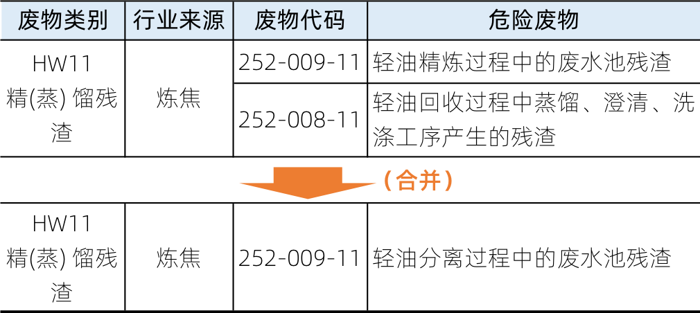 香卷六宝曲资料大全
